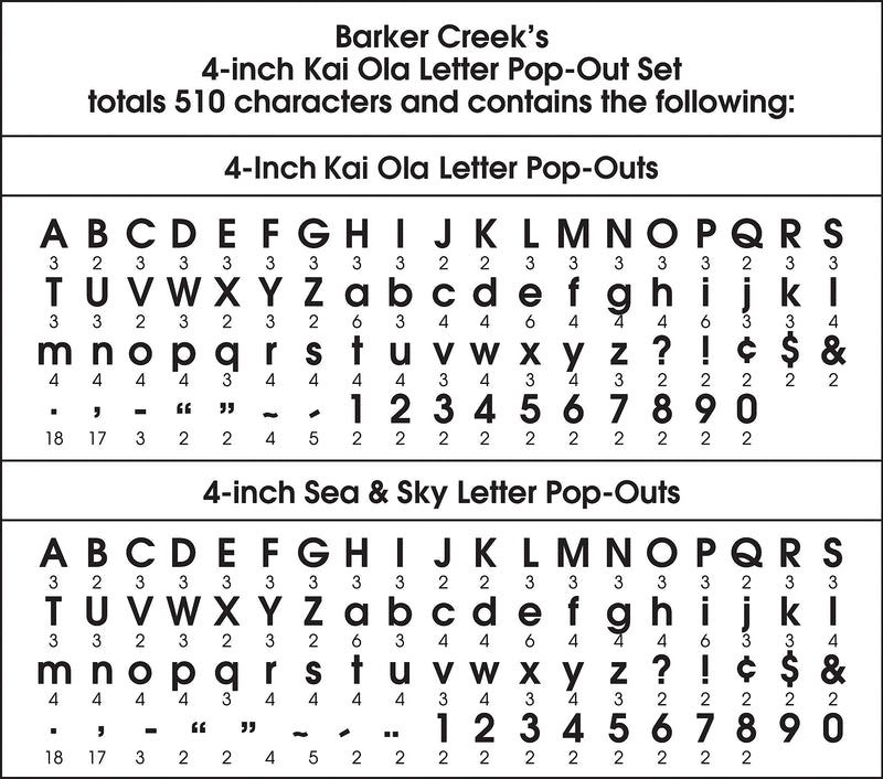 Barker Creek Sea & Sky, Kai Ola  4" Letters and Numbers, Multicolored, 510/Pack (4130)