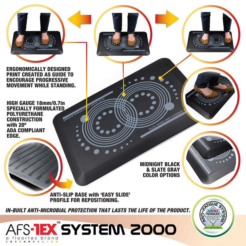 Floortex AFS-TEX System 2000 Anti-Fatigue Mat 20"W x 32"L, Midnight Black (FCA22032BK)