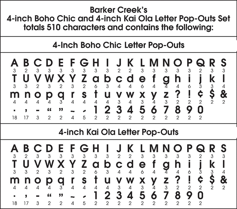 Barker Creek Bohemian & Kai Ola  4" Letters and Numbers, Multicolored, 510/Pack (BC3859)