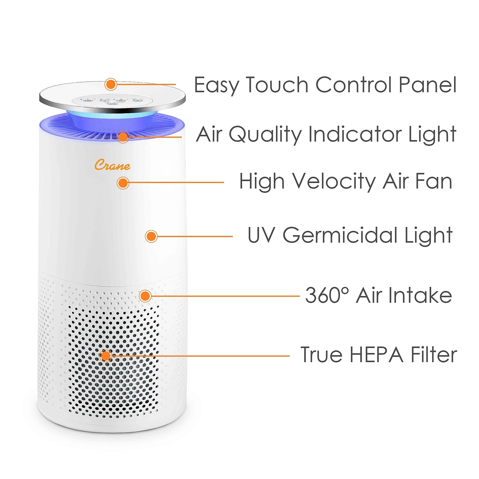 Crane True HEPA Tower Air Purifier, White (EE-5069)