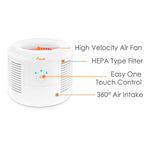 Crane HEPA Tabletop Air Purifier, 3-Speed, White (EE-7002AIR)