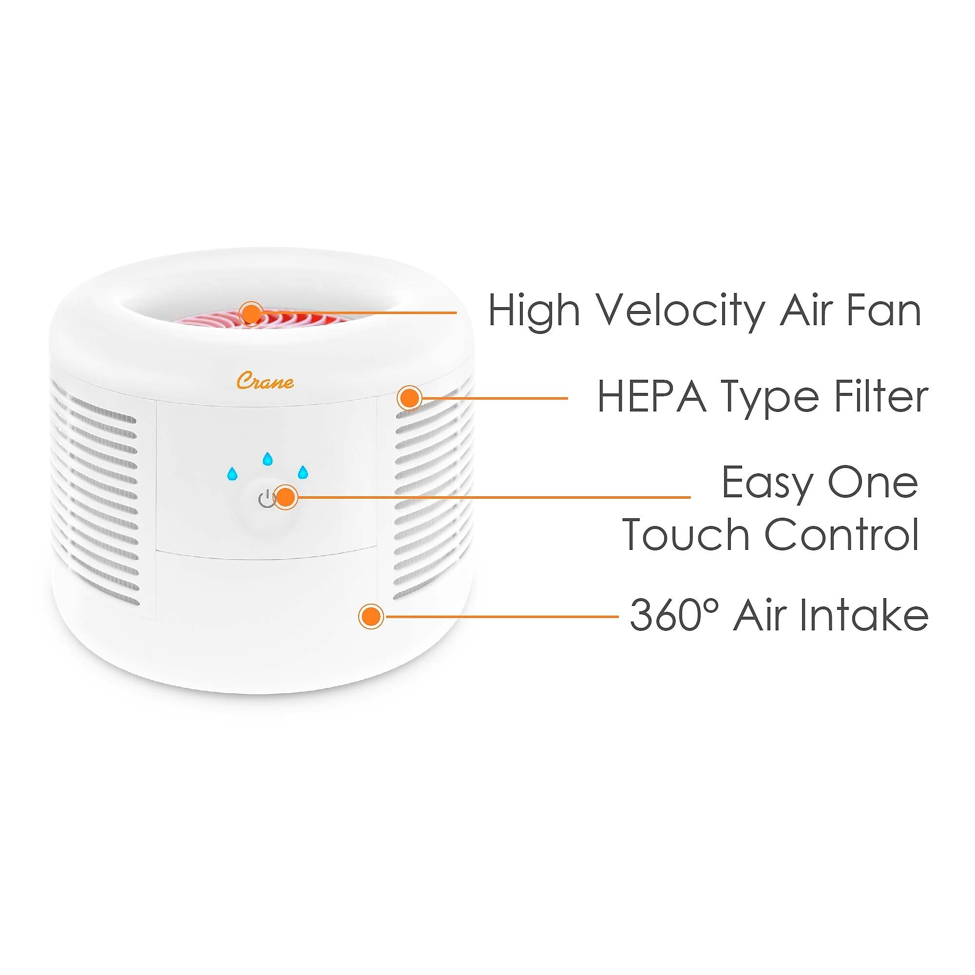Crane HEPA Tabletop Air Purifier, 3-Speed, White (EE-7002AIR)