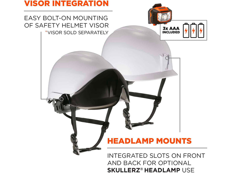 Ergodyne Skullerz 8974 Class E Safety Helmet & LED Light with MIPS Technology, 6-Point Suspension, White (60201)