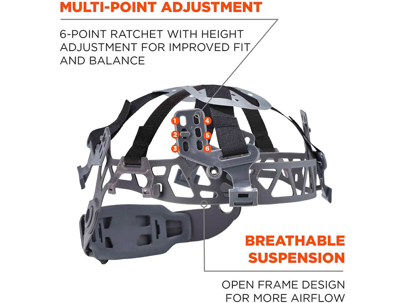 Ergodyne Skullerz 8974 Class E Safety Helmet & LED Light with MIPS Technology, 6-Point Suspension, White (60201)