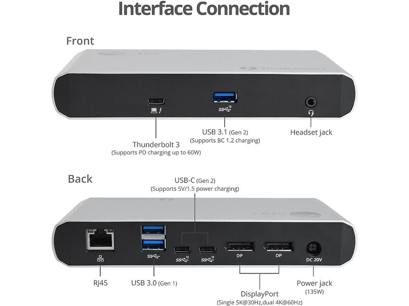SIIG Thunderbolt 3 Dual DP 4K Video Docking Station with PD (JU-DK0C11-S1)
