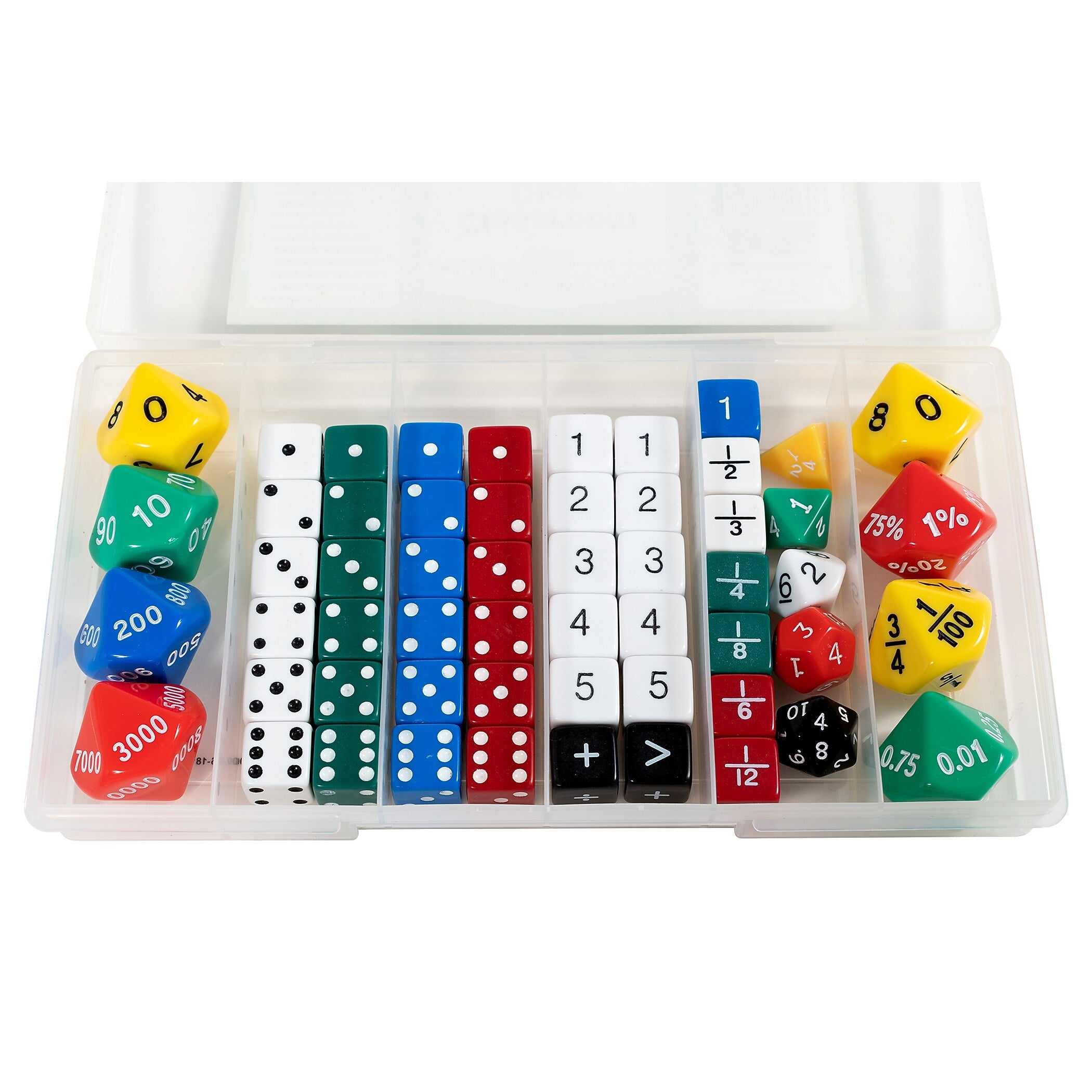 Edx Education Classroom Dice Set, Math/Counting, Grade PK+ (CTU16076)