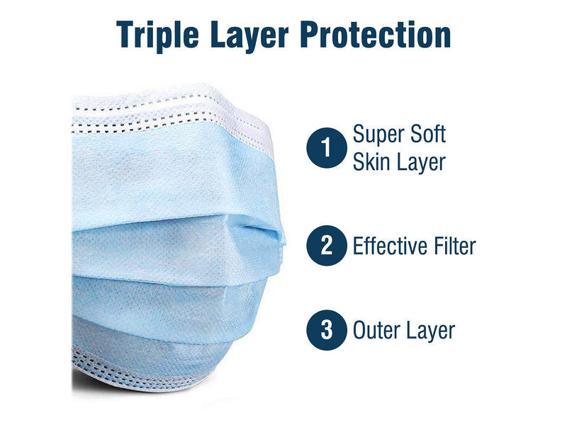 WeCare 3-ply Disposable Face Mask, Adult, Blue, 50/Box (WMN100003)