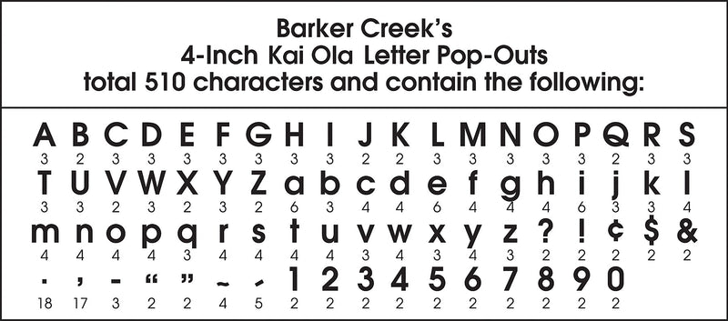 Barker Creek Kai Ola  4" Letters and Numbers, Multicolored, 510/Pack (BC3647)