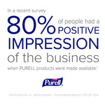 PURELL Advanced 70% Alcohol Gel Hand Sanitizer Refill for TFX Dispenser, 1200 mL., 4/Carton (5456-04)