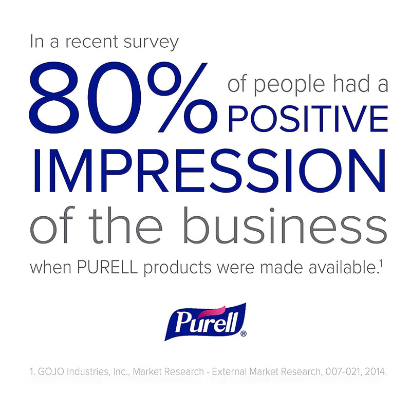 PURELL Advanced 70% Alcohol Gel Hand Sanitizer, Clean Scent, 2 oz., 24/Carton (960624)