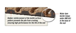 M+A Matting WaterHog Squares Classic Mat, Smooth, 3' x 10', Bordeaux (20060310170)
