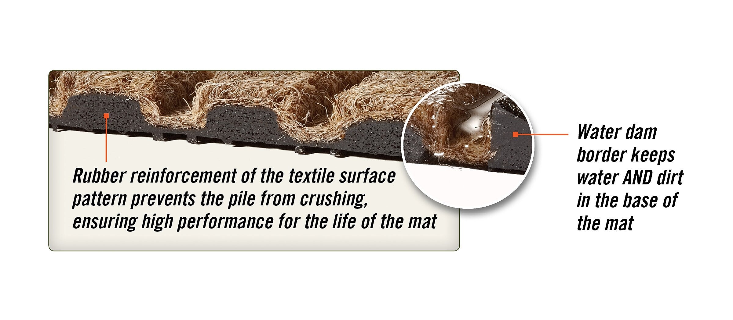 M+A Matting WaterHog Squares Classic Mat, Universal Cleated, 3' x 5', Dark Brown (2005235070)