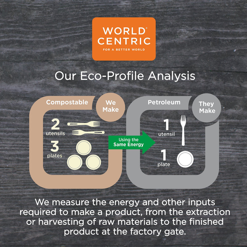 World Centric Fiber Trays, PLA Lined, PFAS Free, 9.1 x 7.1 x 0.7, Natural, 500/Carton