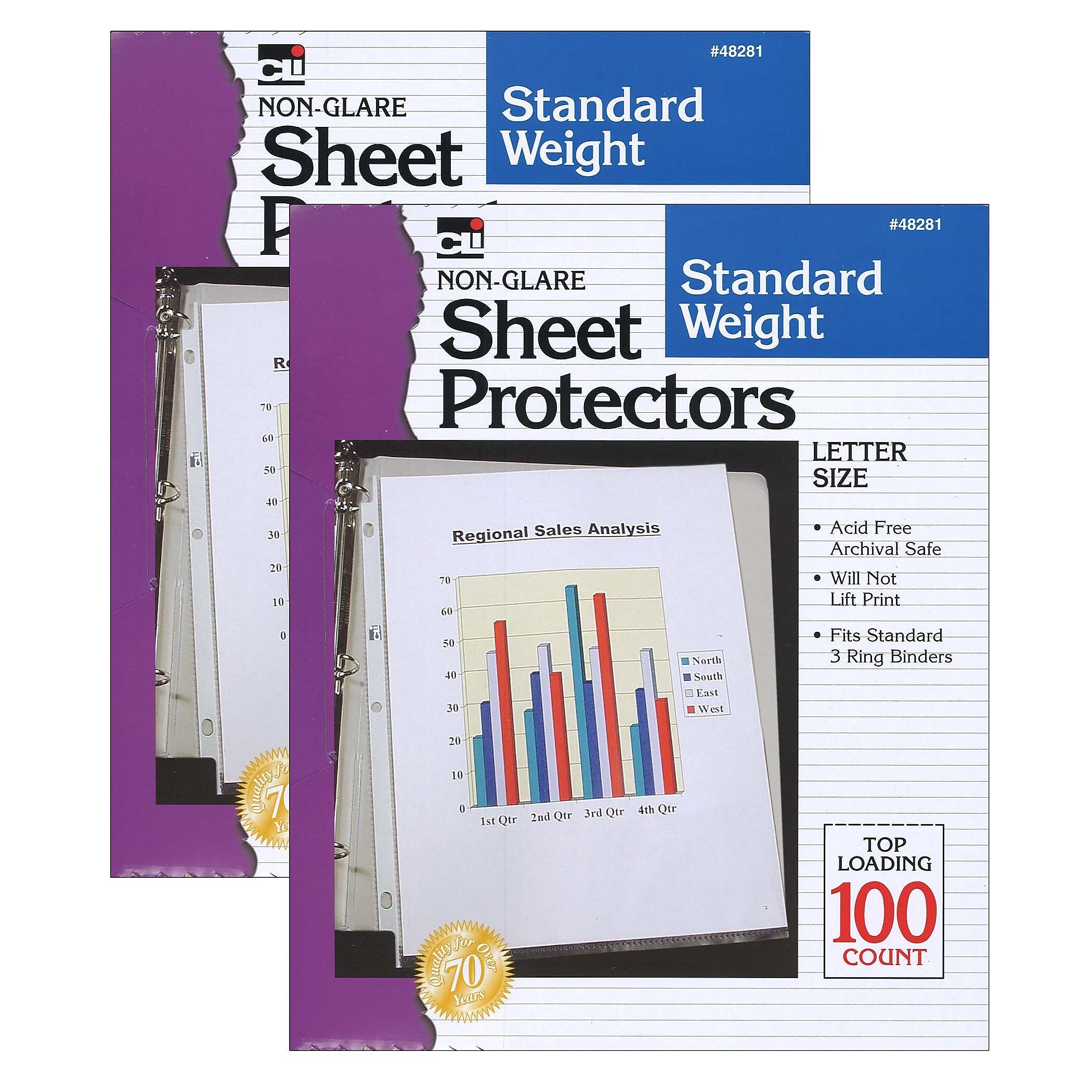 CLI Non-Glare Standard Sheet Protector, 8.5" x 11", Clear, 100/Box, 2 Boxes (CHL48281-2)