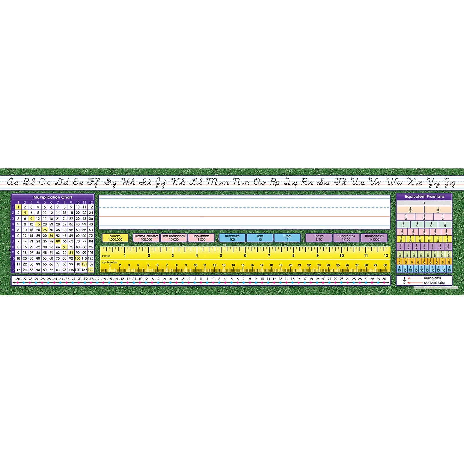 North Star Teacher Resources Modern Cursive Intermediate Desk Plates, 19" x 5", 36 Per Pack, 3 Packs (NST9006-3)