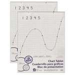 Pacon Easel Pad, 24" x 32", Grid Lined, 25 Sheets/Pad, 2 Pads/Bundle (PAC74700-2)