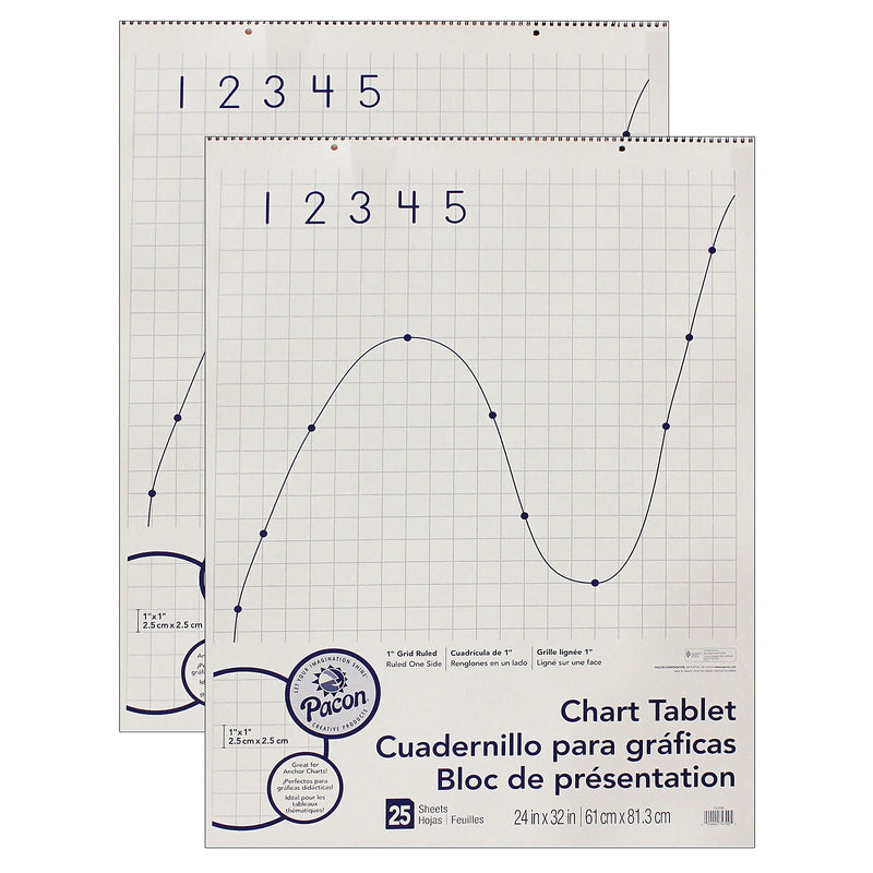 Pacon Easel Pad, 24" x 32", Grid Lined, 25 Sheets/Pad, 2 Pads/Bundle (PAC74700-2)