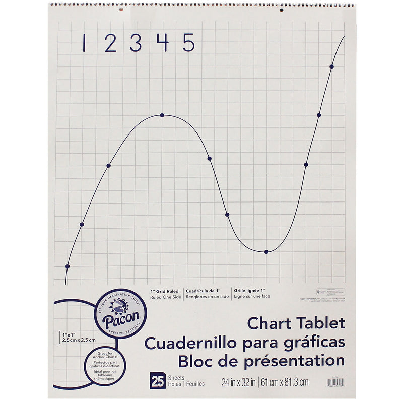 Pacon Easel Pad, 24" x 32", Grid Lined, 25 Sheets/Pad, 2 Pads/Bundle (PAC74700-2)