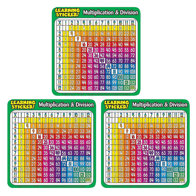 Scholastic Teaching Solutions Multiplication-Division Learning Stickers, 4", 20 Per Pack, 3 Packs (TF-7006-3)