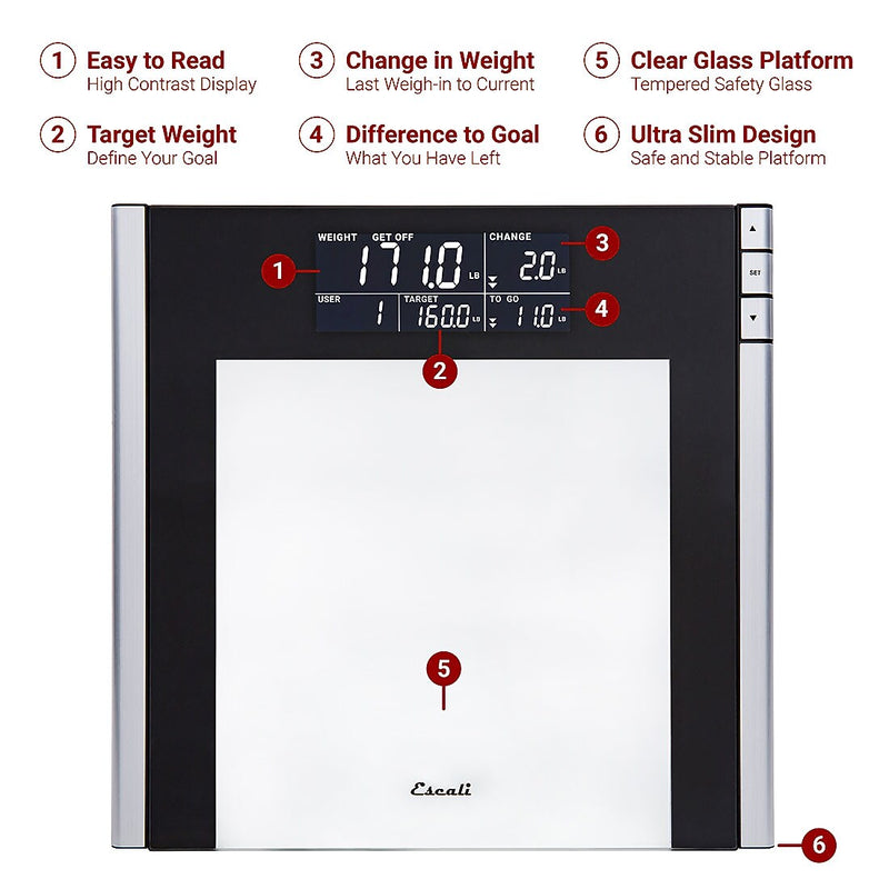 Escali USTT200 Track & Target Bathroom Scale, 400 Lb 180 Kg
