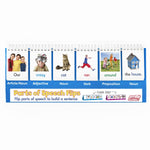 Junior Learning Double-Sided Parts of Speech Flips, 2/Bundle (JRL452-2)