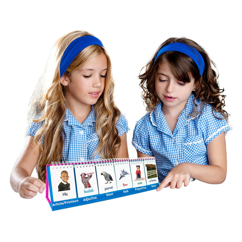 Junior Learning Double-Sided Parts of Speech Flips, 2/Bundle (JRL452-2)