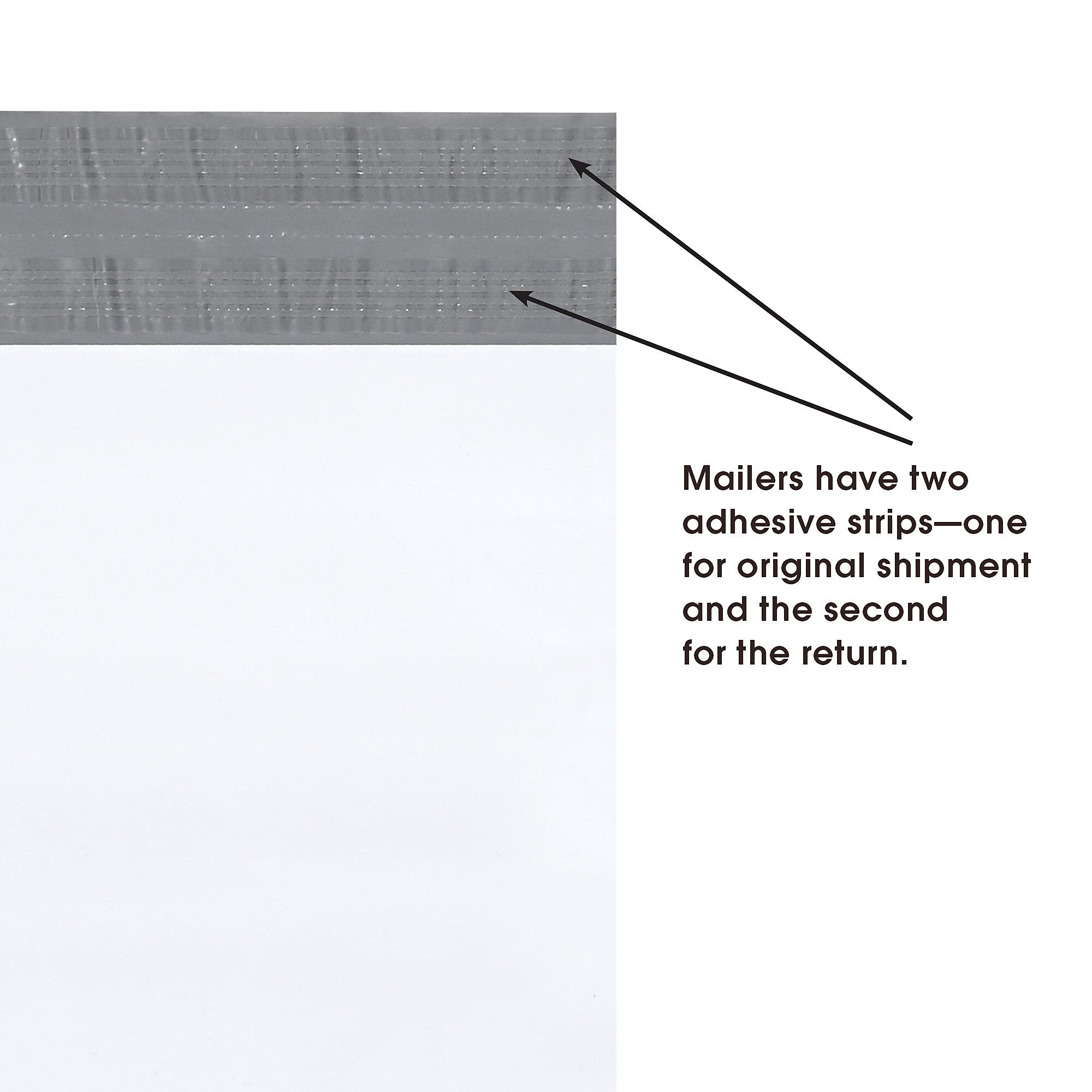 Partners Brand Returnable Poly Mailers, 19" x 24", White, 100/Case (RPM1924)