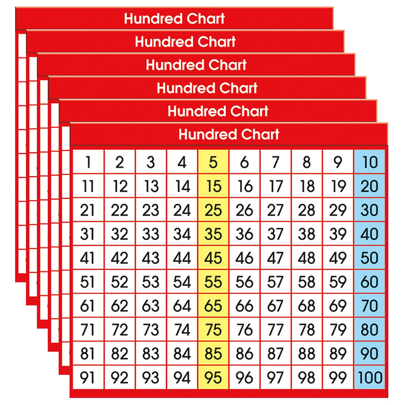 North Star Teacher Resources Hundred Chart Adhesive Desk Plate, 36/Pack, 6 Packs (NST9051-6)