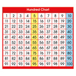 North Star Teacher Resources Hundred Chart Adhesive Desk Plate, 36/Pack, 6 Packs (NST9051-6)
