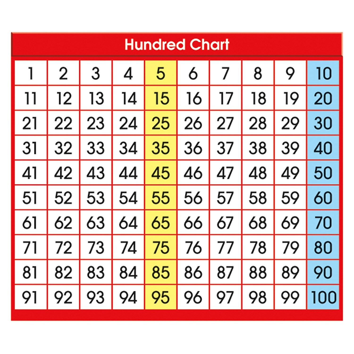 North Star Teacher Resources Hundred Chart Adhesive Desk Plate, 36/Pack, 6 Packs (NST9051-6)