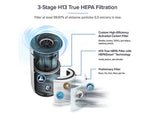 Levoit True HEPA Air Purifier Filter, 10.35" x 10.35" (HEACAFLVNUS0051)