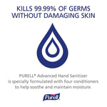 PURELL Advanced 70% Alcohol Gel Hand Sanitizer Refill for LTX-12 Dispenser, 1200 mL., 2/Carton (1903-02)
