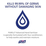 PURELL Advanced 70% Alcohol Foaming Hand Sanitizer Refill for LTX-12 Dispenser, 1200 mL., 2/Carton (1905-02)