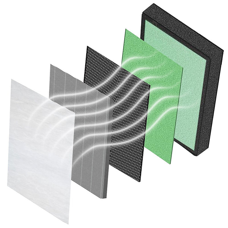 Treblab HEPA 4-in-1 Air Purifier Filter (P500_F)