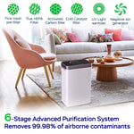 Treblab HEPA 4-in-1 Air Purifier Filter (P500_F)