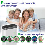 Treblab HEPA 4-in-1 Air Purifier Filter (P500_F)