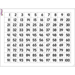 TREND Numbers 1-100 Wipe-Off Chart, 17" x 22", Pack of 6 (T-27303-6)