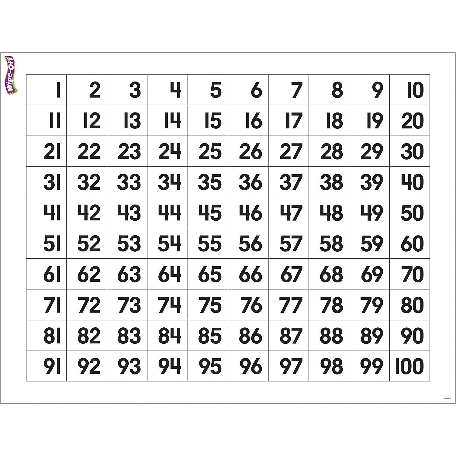 TREND Numbers 1-100 Wipe-Off Chart, 17" x 22", Pack of 6 (T-27303-6)