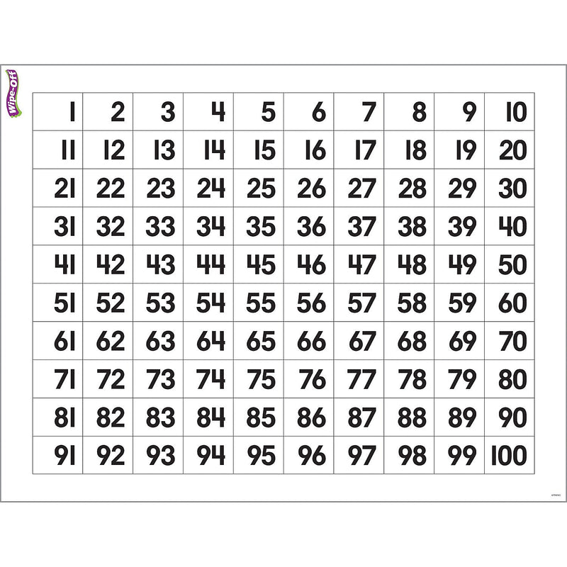 TREND Numbers 1-100 Wipe-Off Chart, 17" x 22", Pack of 6 (T-27303-6)