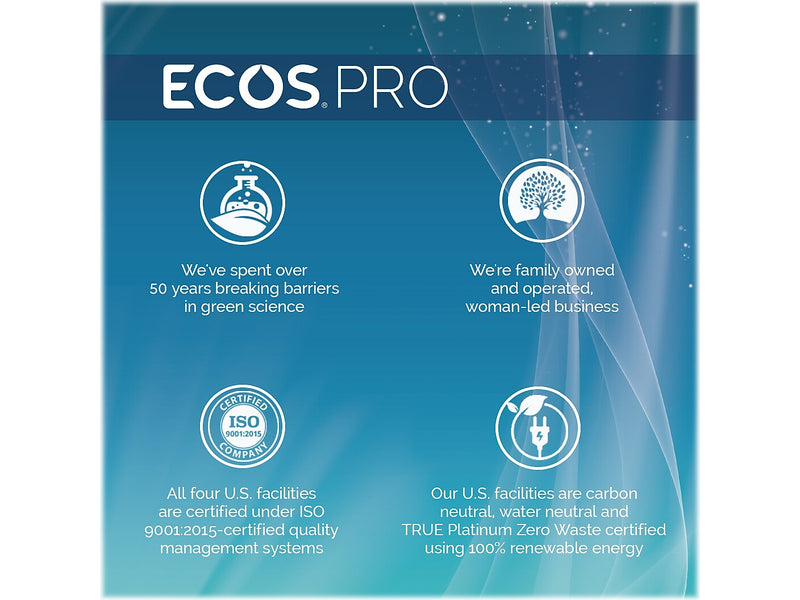 ECOS PRO Orange Plus All Purpose Cleaner and Degreaser, Citrus Scent, 1 Gal. (PL9706/04)