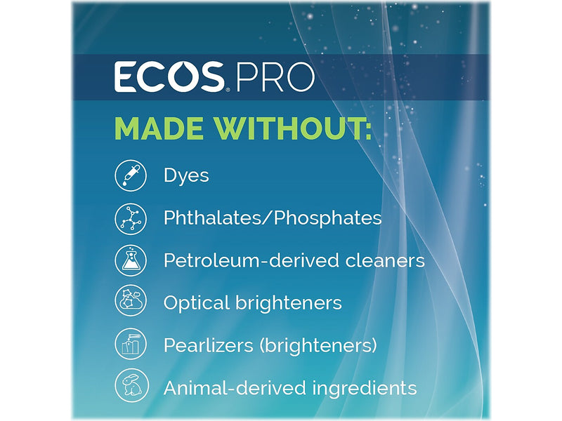 ECOS PRO Parsley Plus All-Purpose Kitchen & Bathroom Cleaner, Herbal Scent, 1 Gal. (PL9746/04)