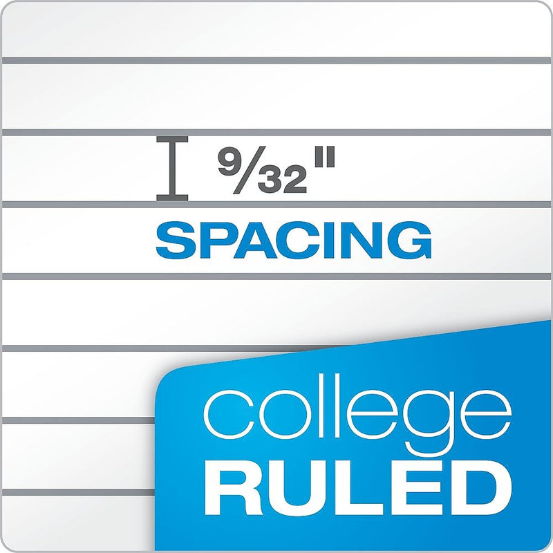 Oxford 1-Subject Notebooks, 8.5" x 11", College Ruled, 60 Sheets, Blue (161647)