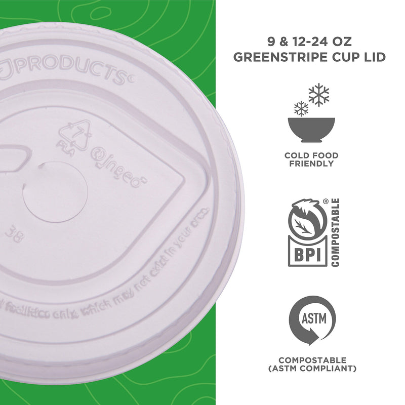 Eco-Products Cup Lid, Clear, 1000/Carton (EP-FLCC)