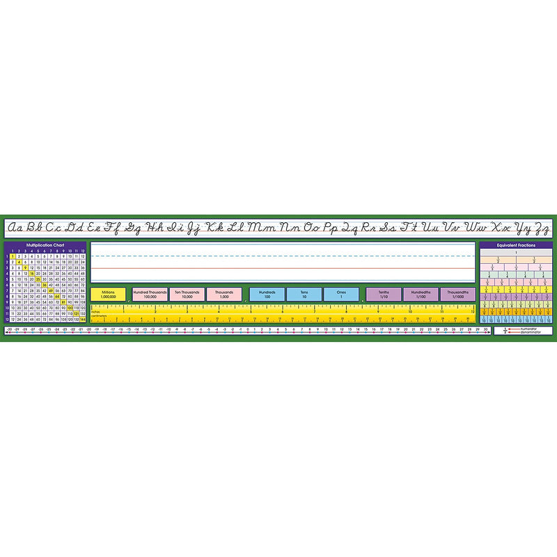 Self-Adhesive Intermediate Contemporary Cursive Desk Plates, 17.5" x 4", 36 Per Pack, 2 Packs (NST9043-2)