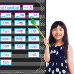 Teacher Created Resources Lime Polka Dots Hand Pointer, Pack of 5 (TCR20679-5)