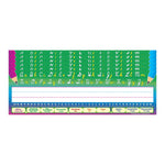 Teacher Created Resources Cursive Writing Nameplates, 3.5" x 11.5", 36 Per Pack, 6 Packs (TCR4308-6)