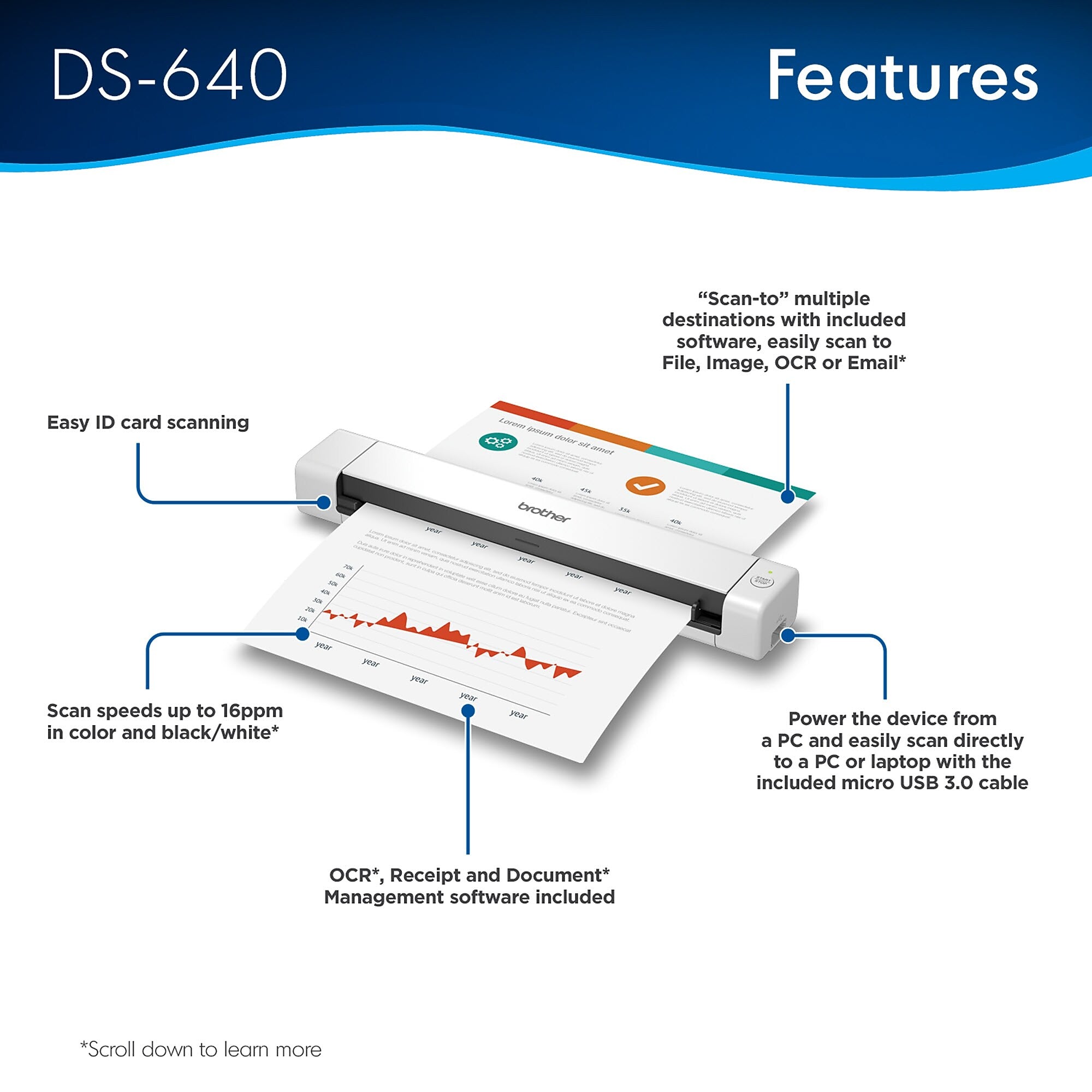 Brother DSmobile DS-640 Portable Scanner White