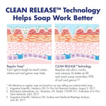 PURELL HEALTHY SOAP Foaming Hand Soap Refill for ES4 Dispenser, 1200 ml, 2/Carton (5085-02)