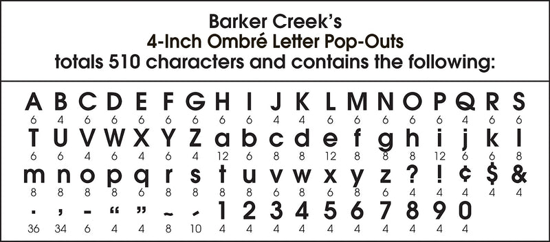 Barker Creek Tie 4" Dye & Ombré Letters and Numbers, Multicolored, 510/Pack (4349)
