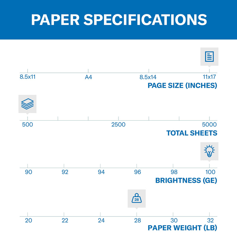 Hammermill Premium Color Copy Paper, 11" x 17", 28 lbs., 100 Brightness, 500 Sheets/Ream (102541)
